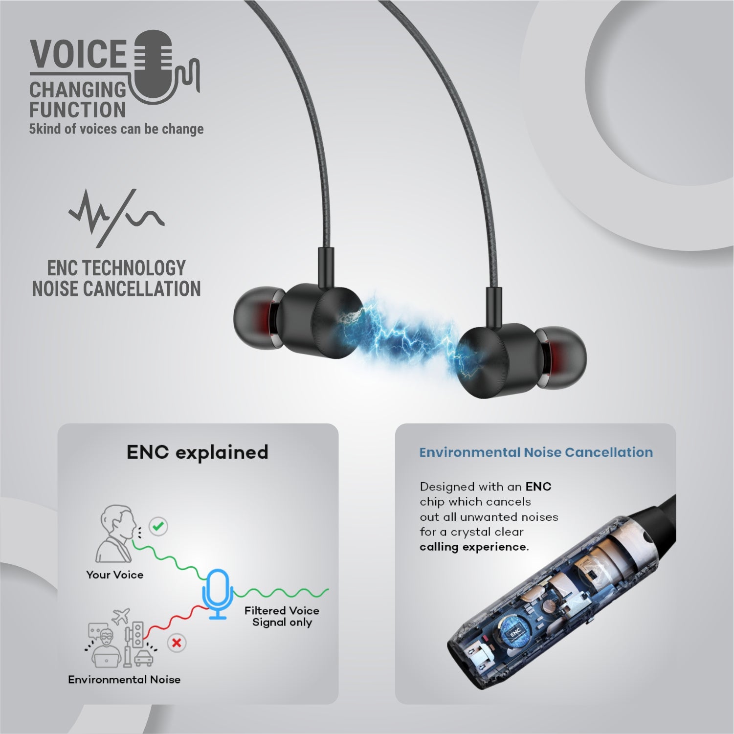 Unix UX-2000 Retro Best Wireless Neckband