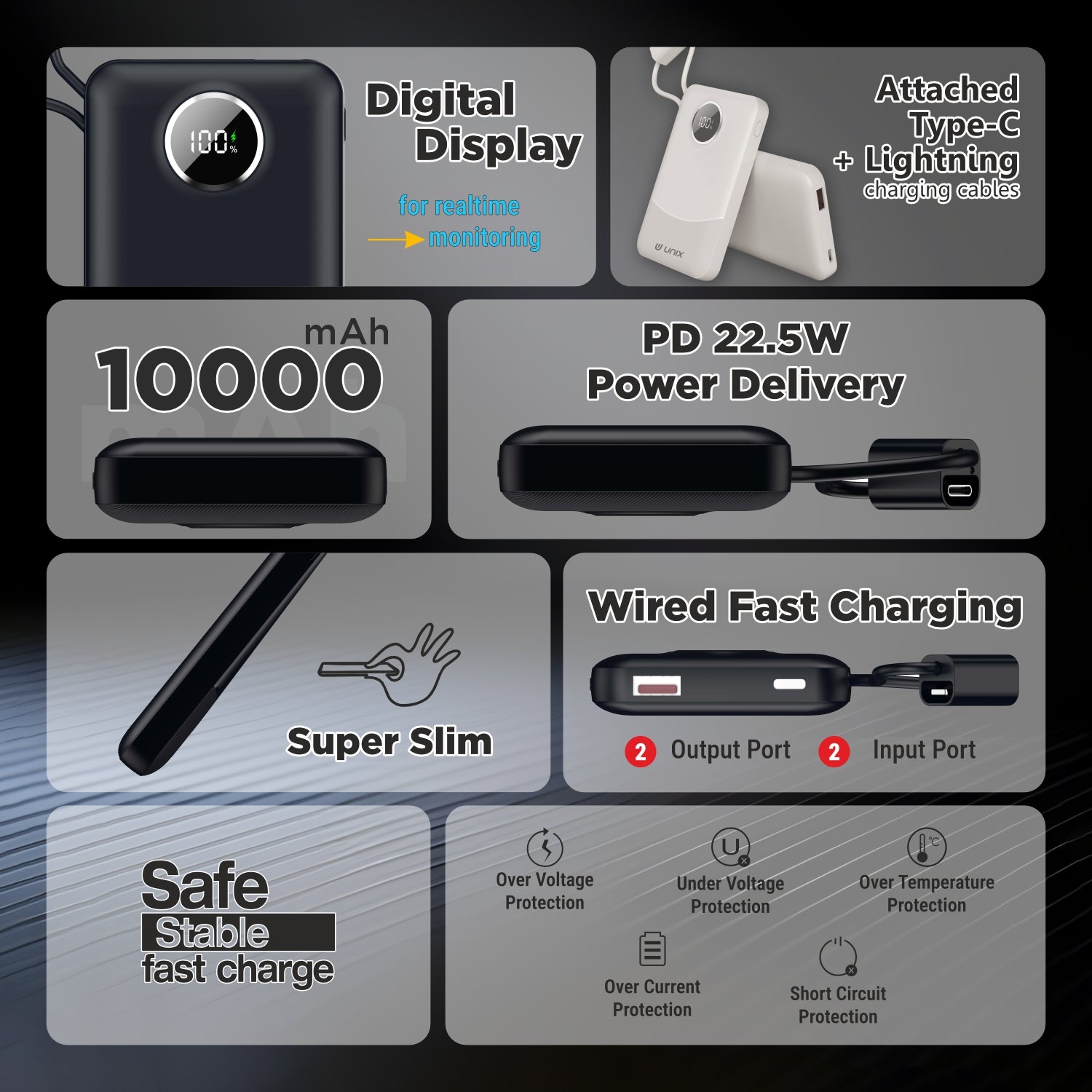 UNIX UX-1519 10000mAh Power Bank | 22.5W PD Fast Charging with Type-C & Lightning Cables, Digital Display & Smart Chip Protection