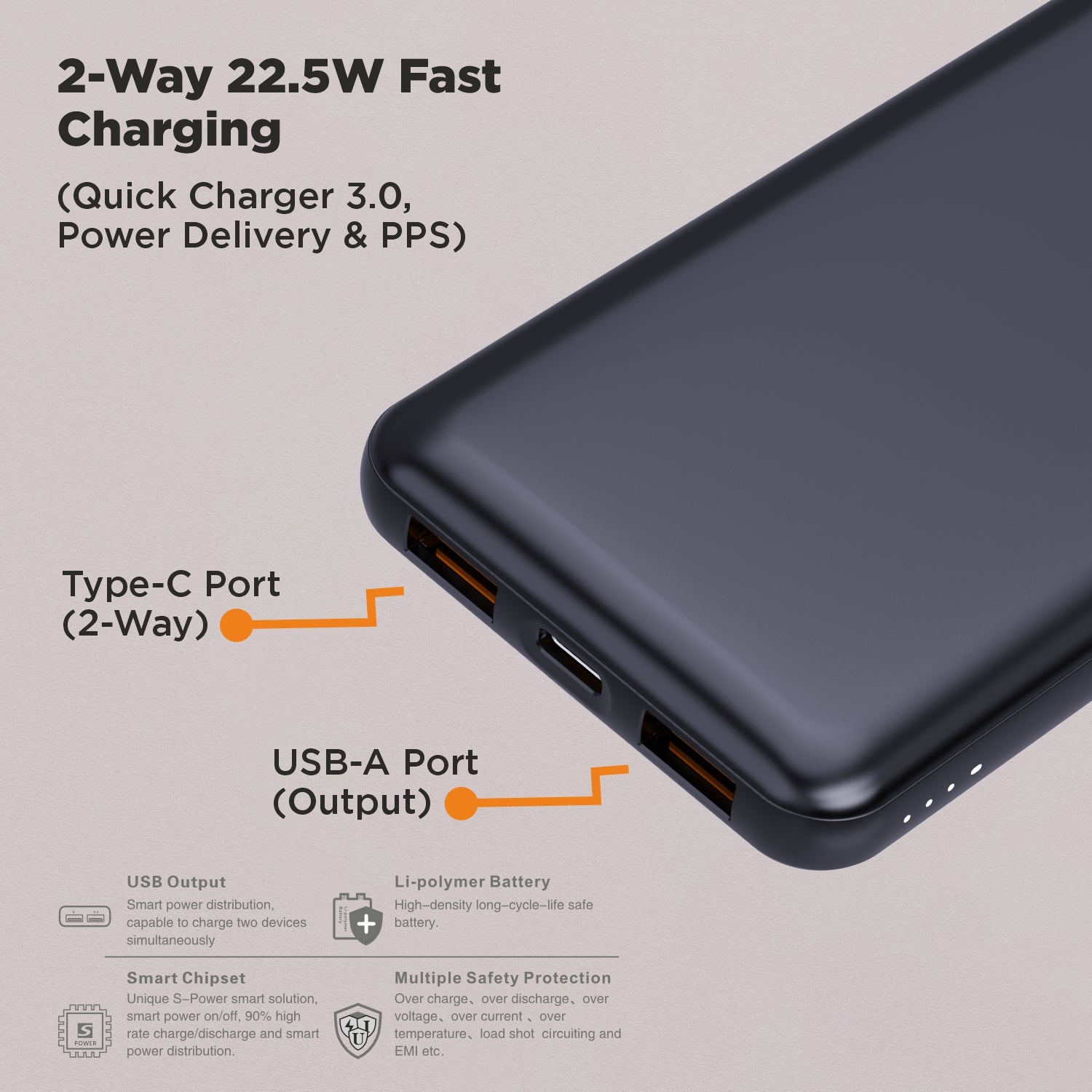 Unix UX-1529 10000mAh Power Bank