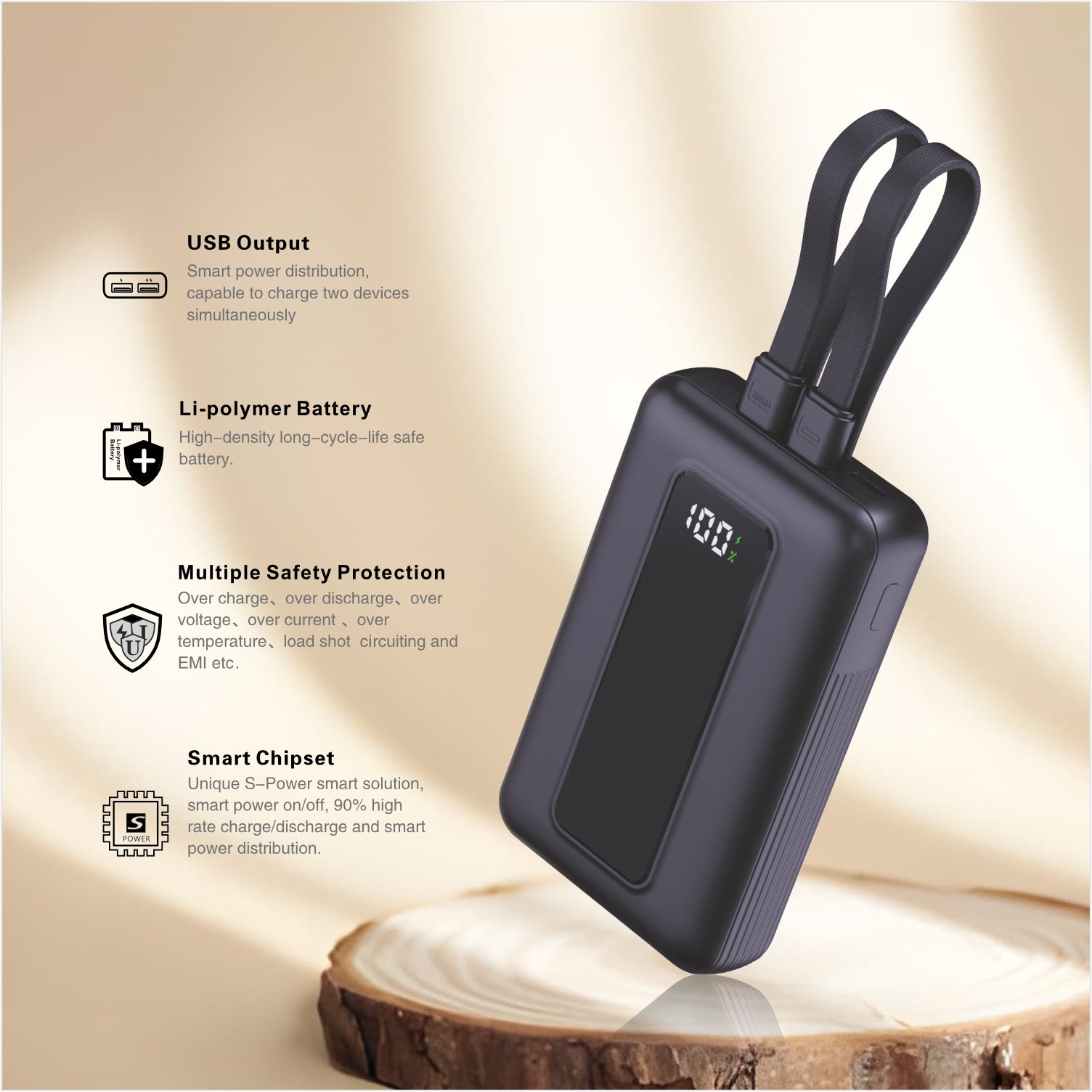 UNIX UX-1530 10000mAh Power Bank