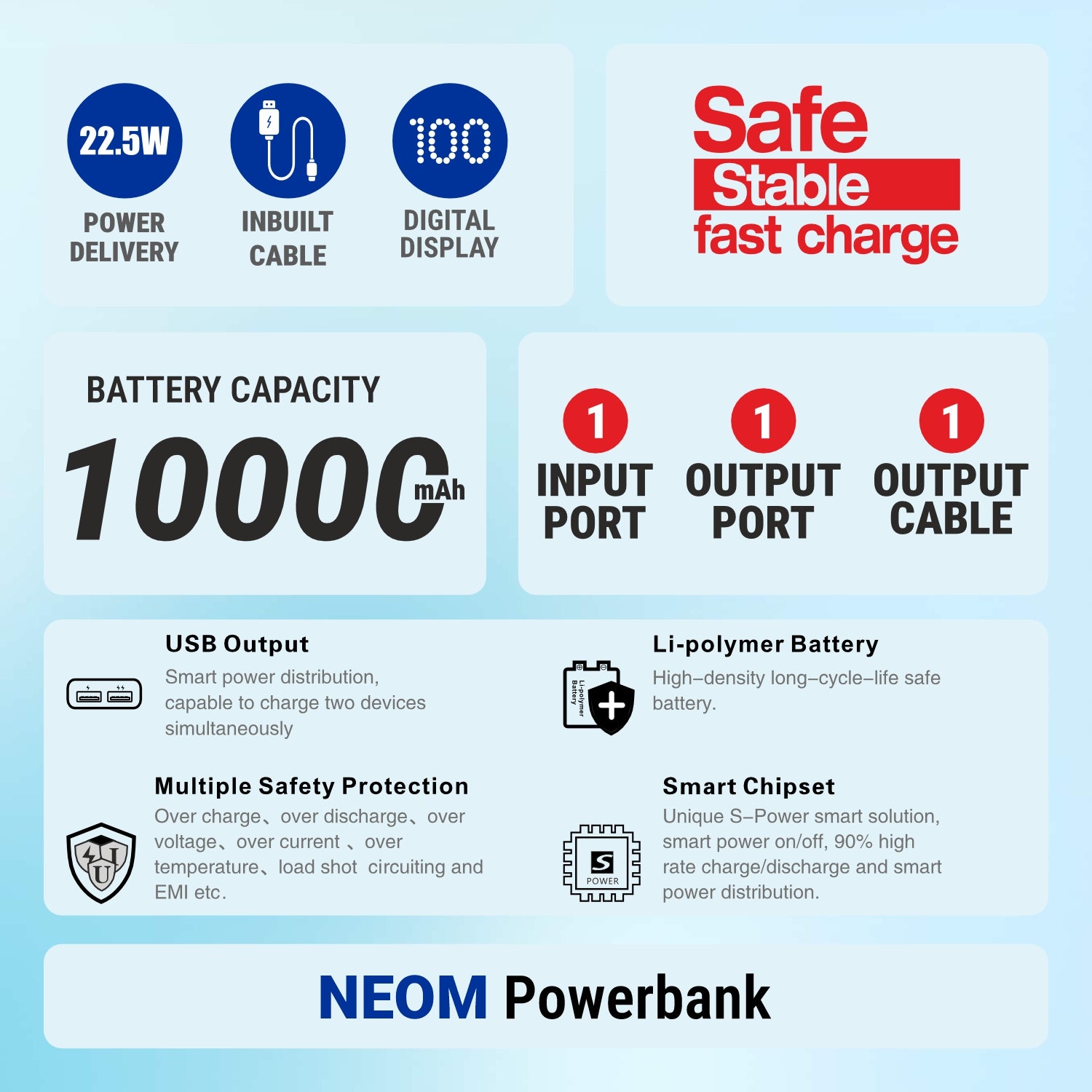 UNIX UX-1519 Neom 10000mAh Power Bank