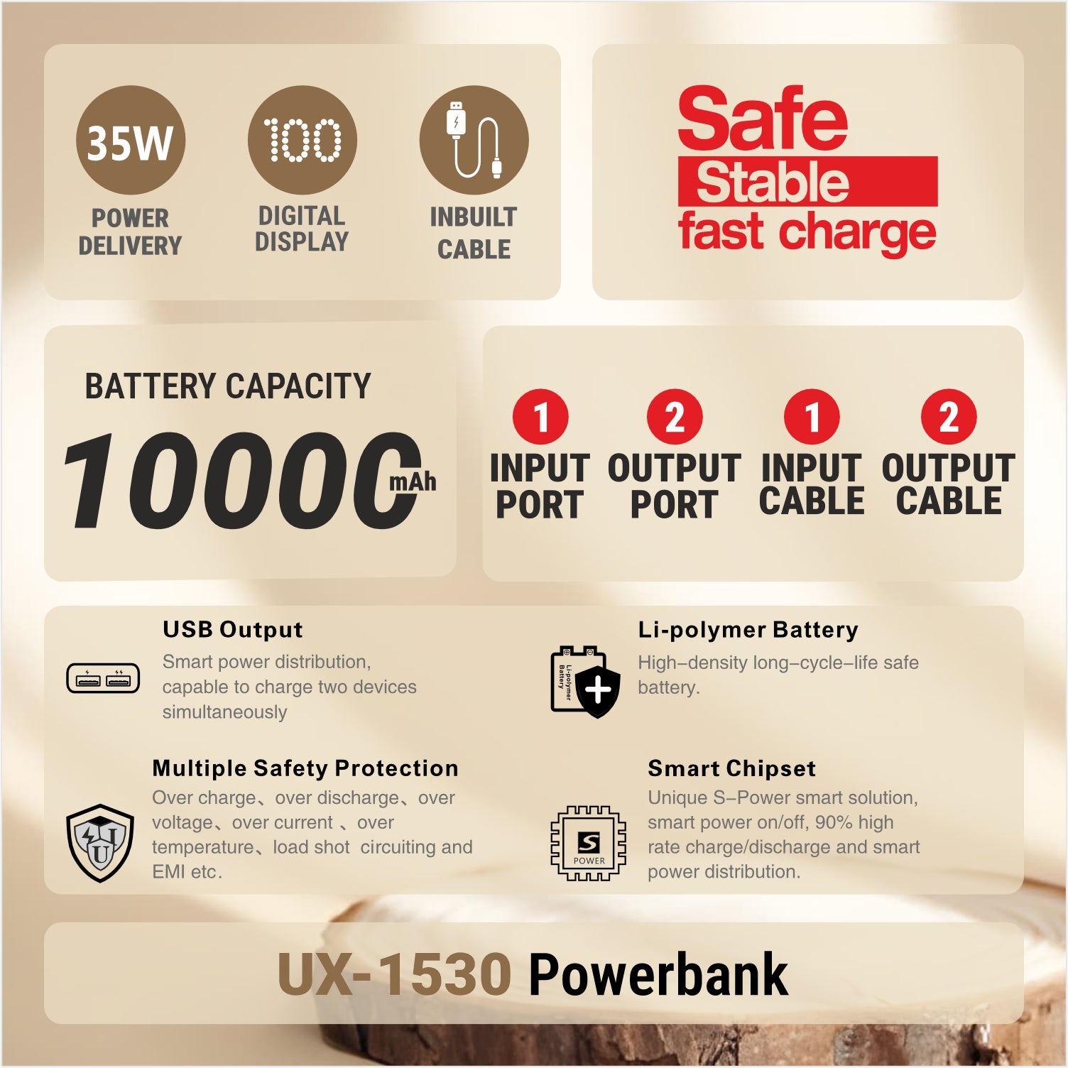 UNIX UX-1530 10000mAh Power Bank