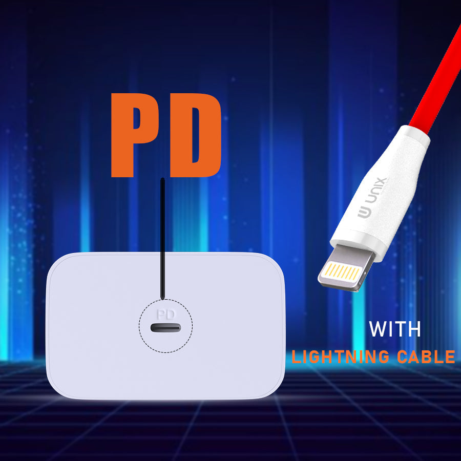 Unix UX-122 65W All In One PD Travel Charger - Precision and Power! - Unixindia.