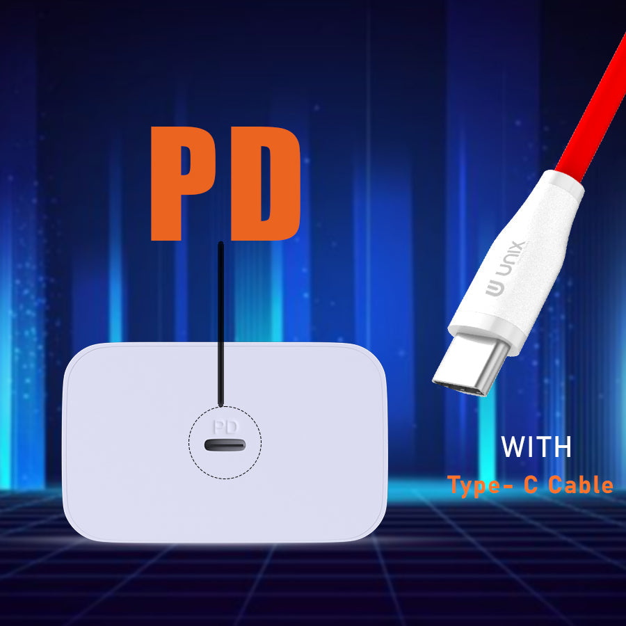 Unix UX-122 65W All In One PD Travel Charger - Precision and Power! - Unixindia.