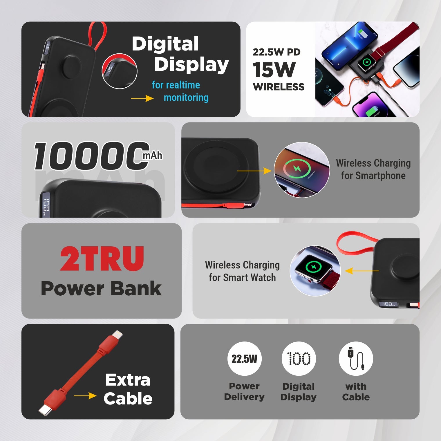 UNIX 2TRU 10000mAh Wireless Power Bank | 22.5W PD Fast Charging | 15W Wireless Charging | Digital Display