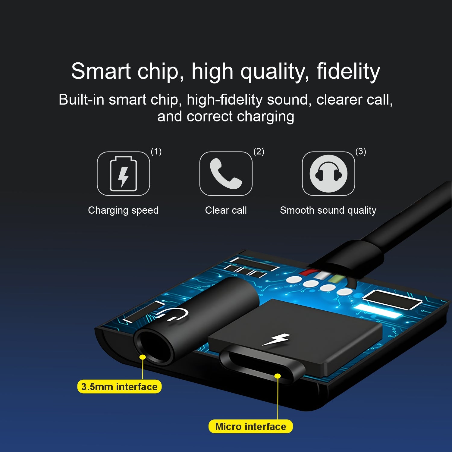 2-in-1 Type-C Charging OTG