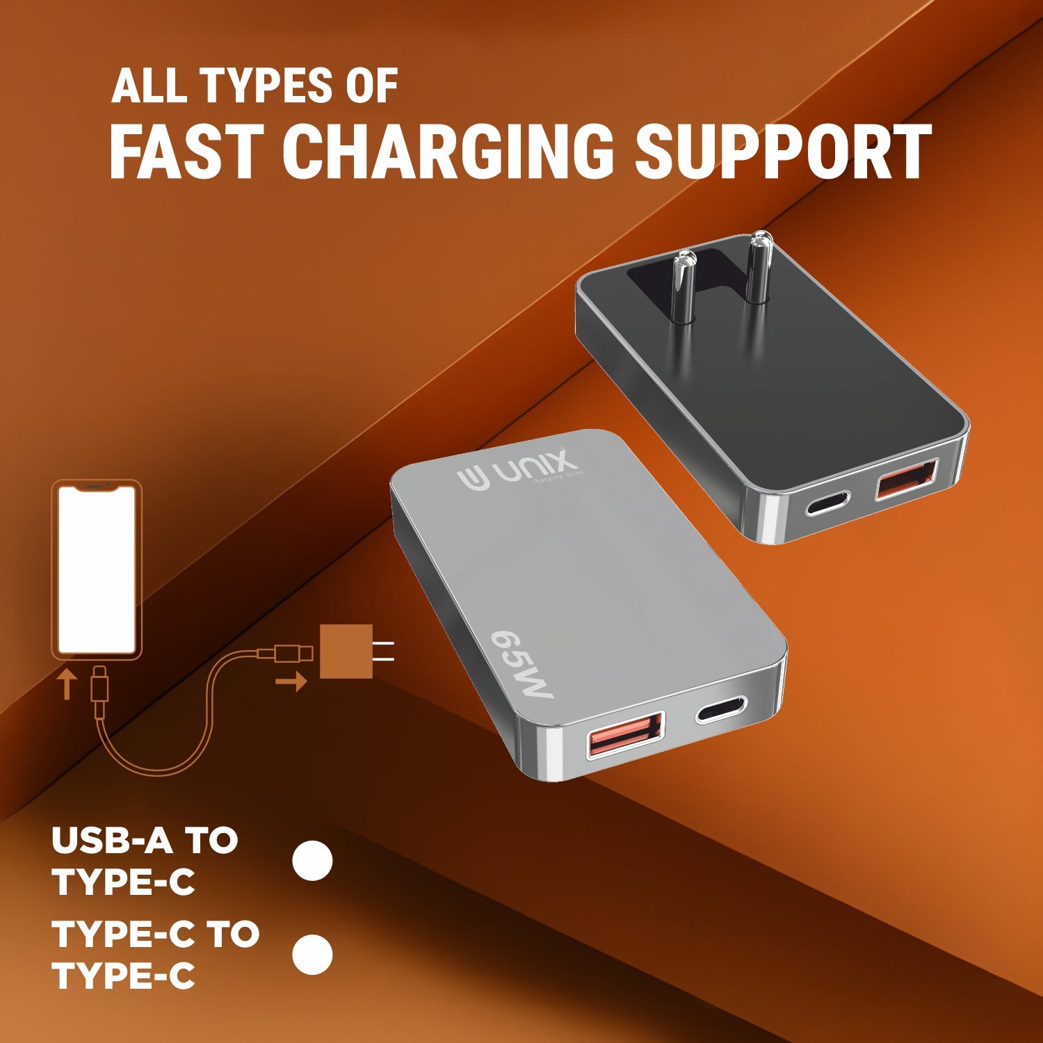 UNIX UX-228 – 65W Ultra Slim Fast Charger with Foldable Plug & Dual Port PD + USB-A