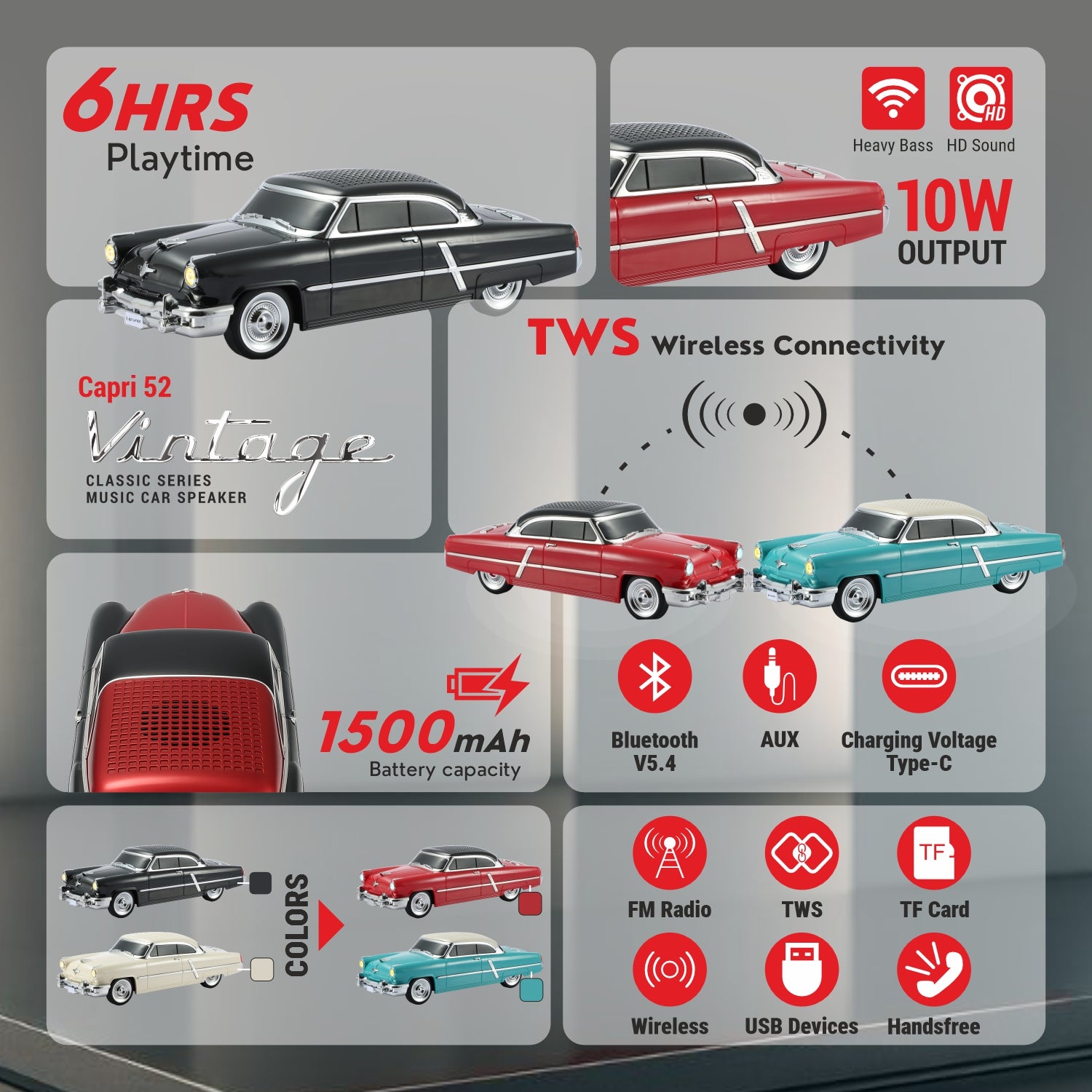 UNIX Capri 52 Vintage Classic Car Bluetooth Speaker