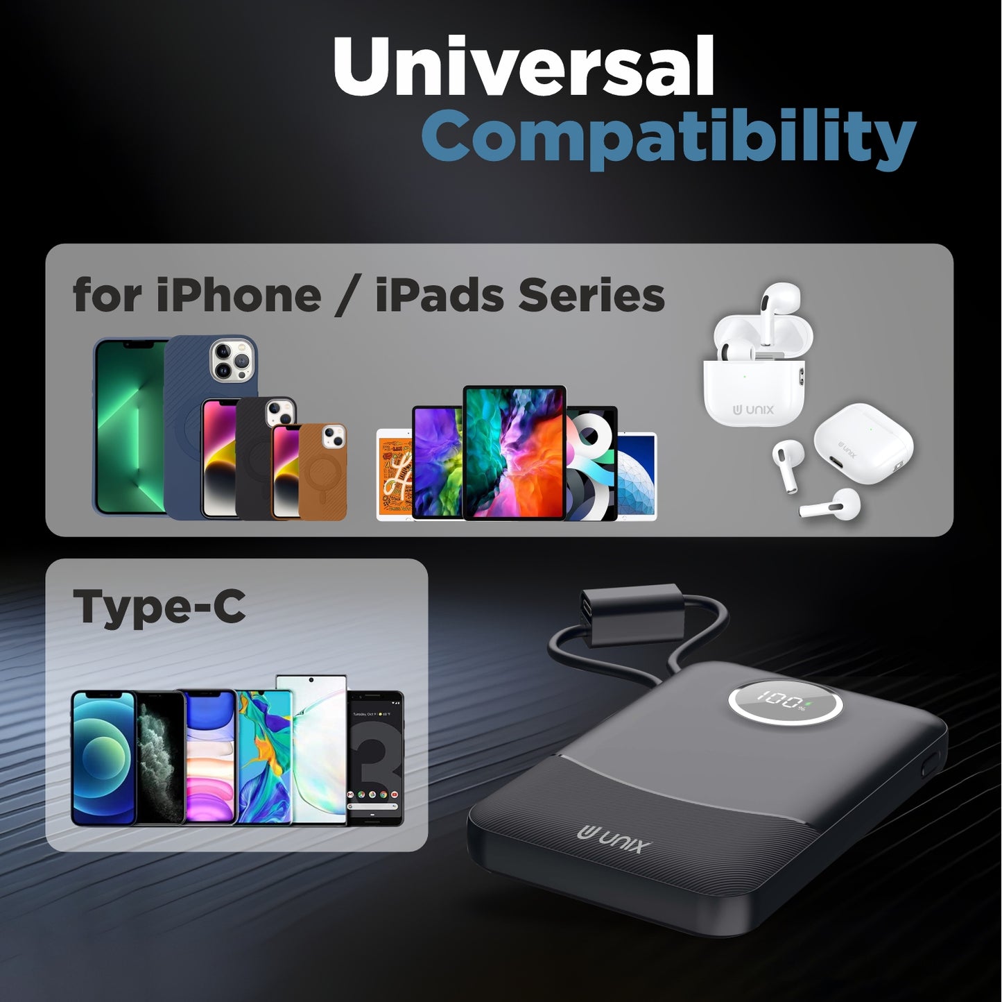 UNIX UX-1519 10000mAh Power Bank | 22.5W PD Fast Charging with Type-C & Lightning Cables, Digital Display & Smart Chip Protection
