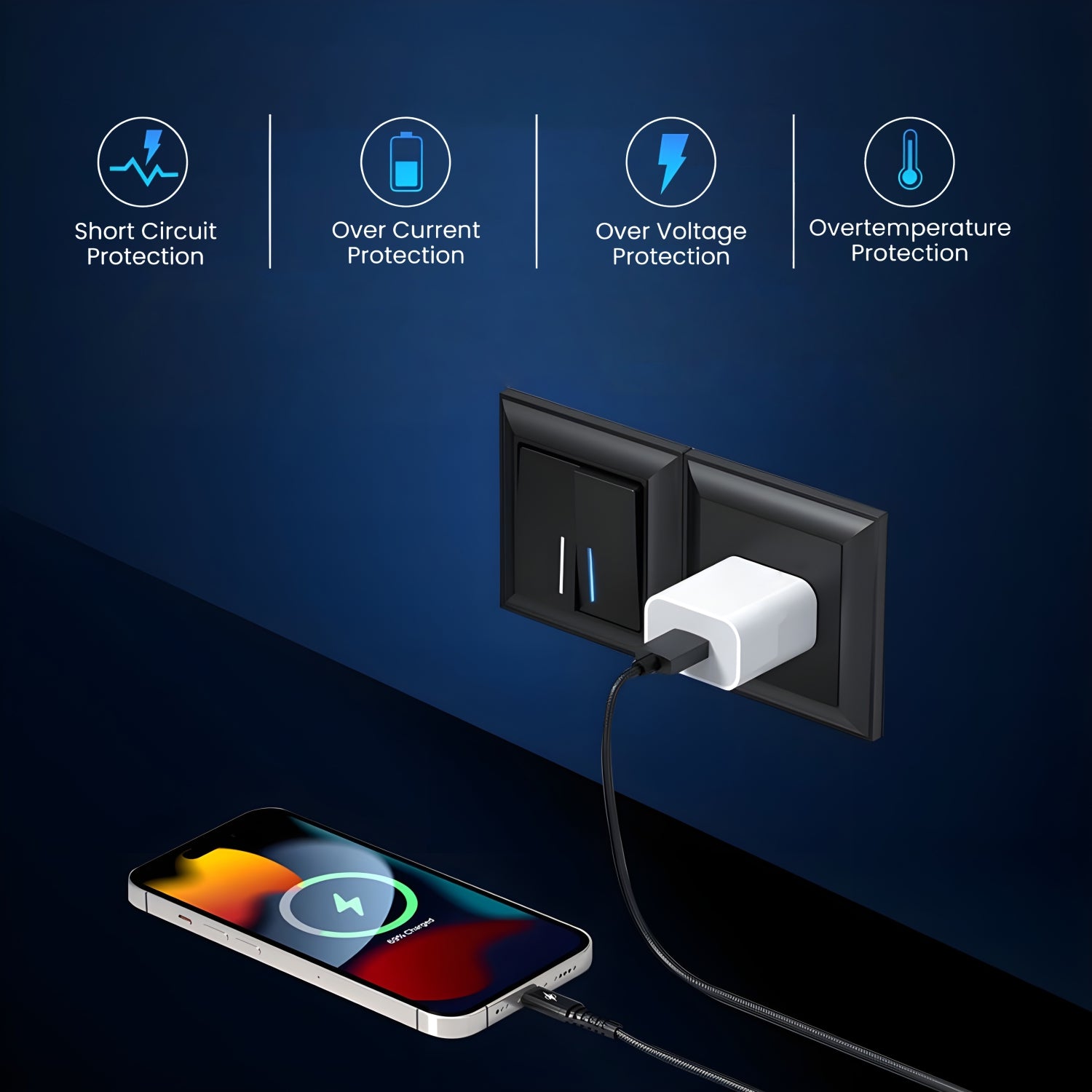 UNIX UX-130 ECO Series 35W Flash Travel Charger with Type-C Cable & 6-Layer Protection