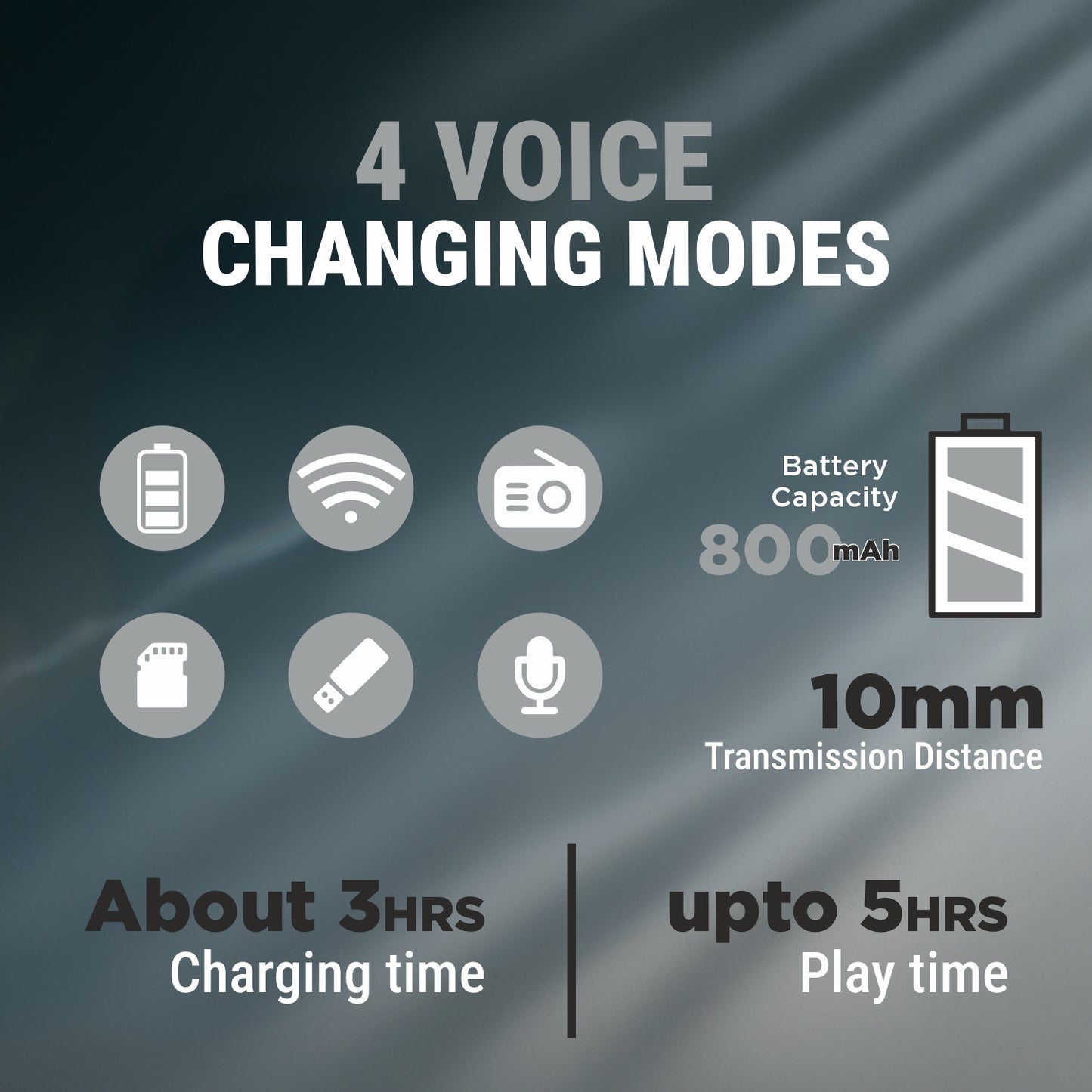 Unix UX-887 Buzz Beat Party Speaker