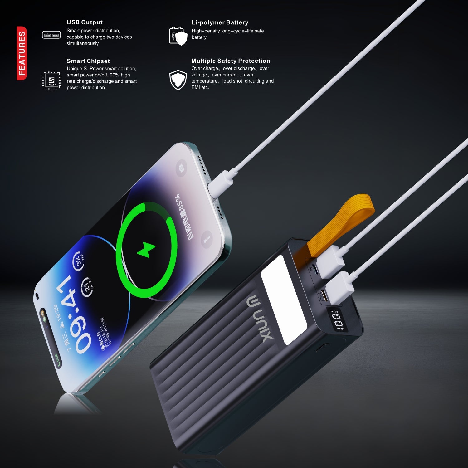 UNIX UX-1525 Pro 30000mAh Power Bank – Slim Design, PD 22.5W Fast Charging & Dual USB Output