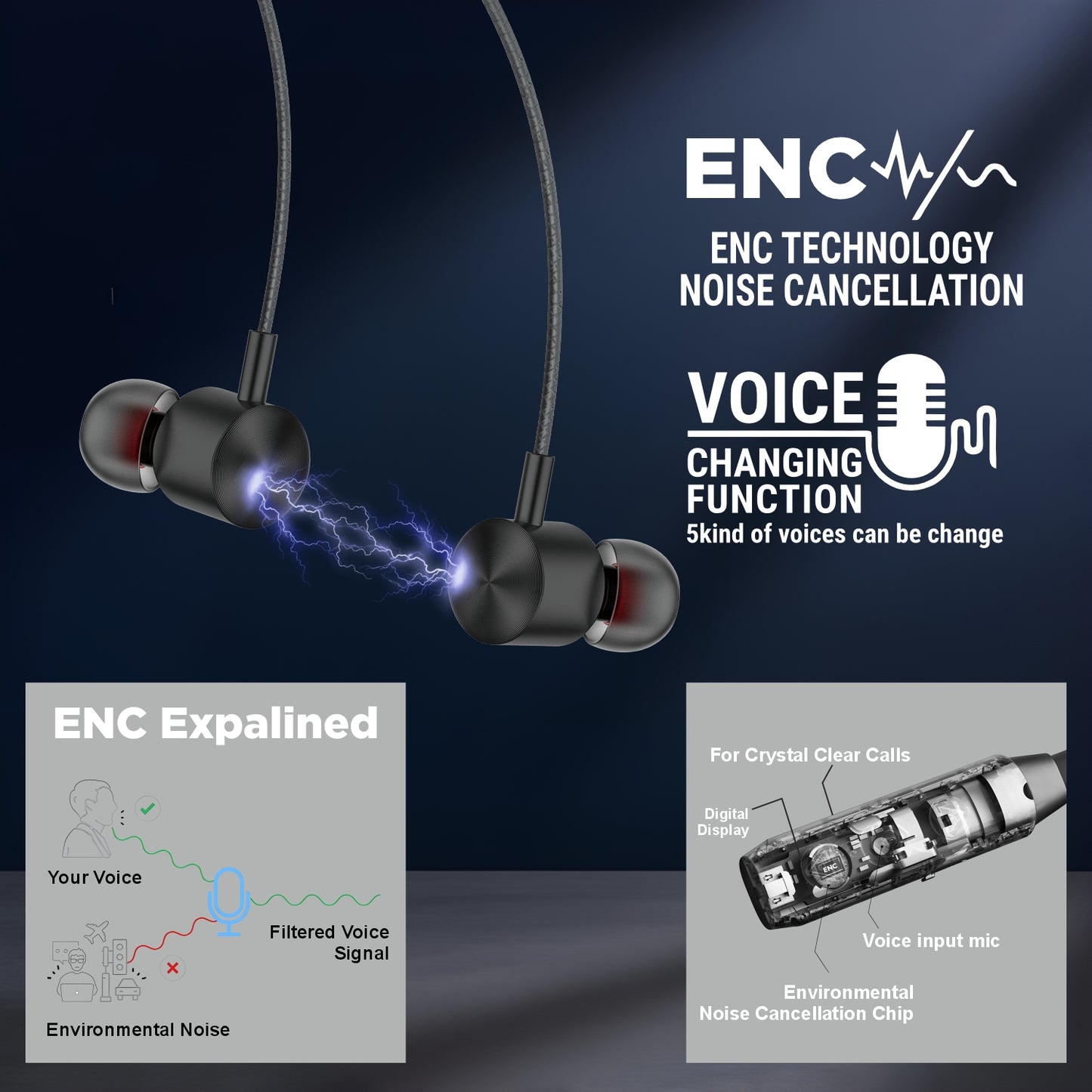 Environmental Noise Cancellation (ENC) – Clearer calls and immersive music playback.