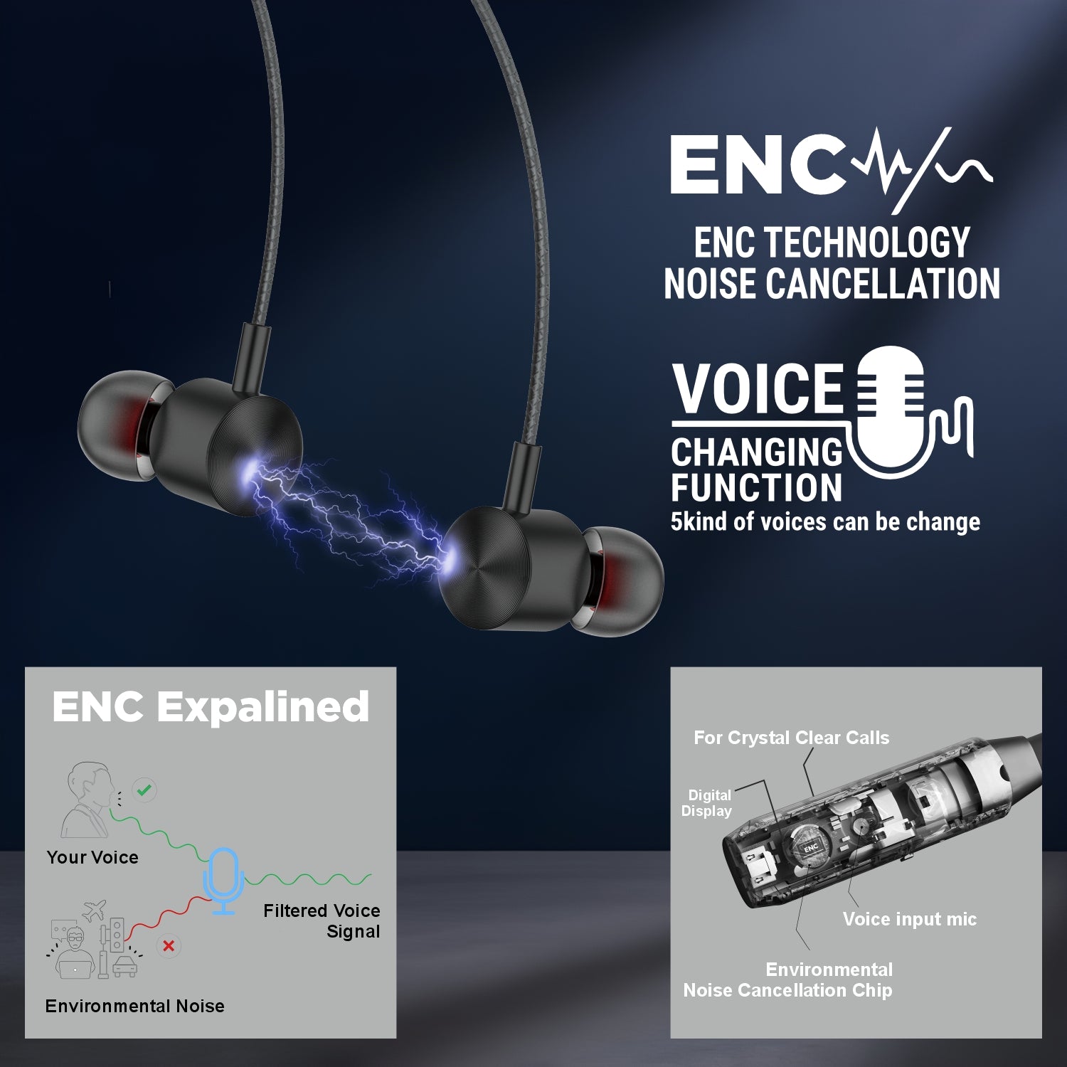 Environmental Noise Cancellation (ENC) – Clearer calls and immersive music playback.