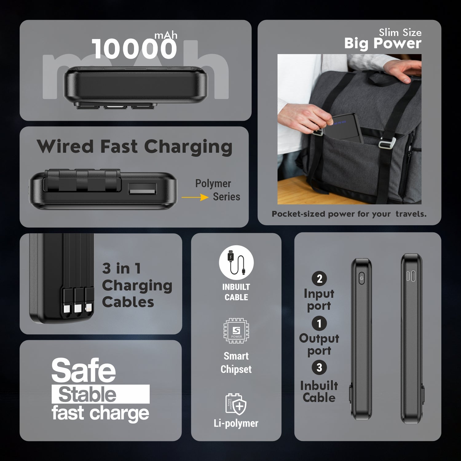 Unix UX-1535 10000mAh Power Bank