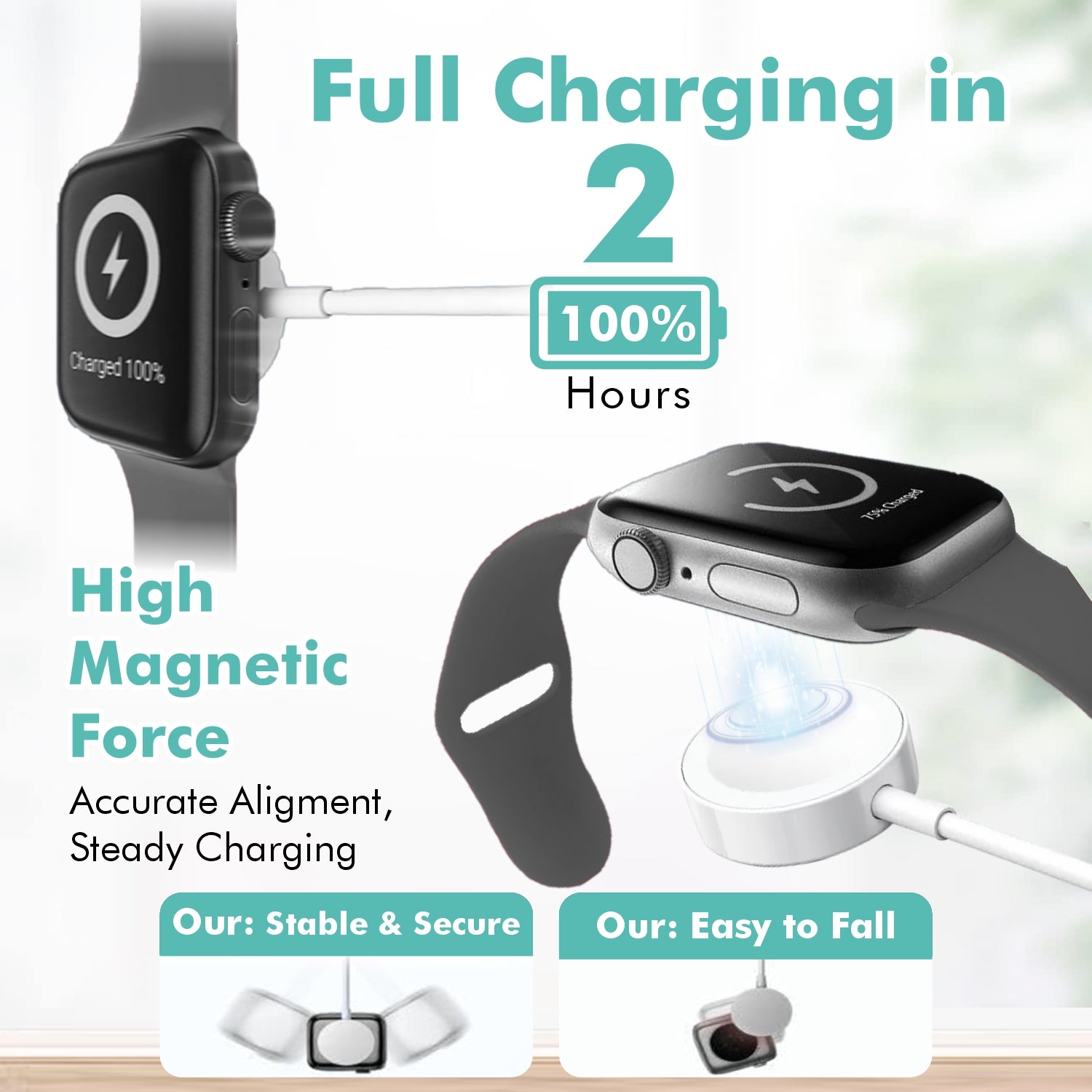 Fast charging cable