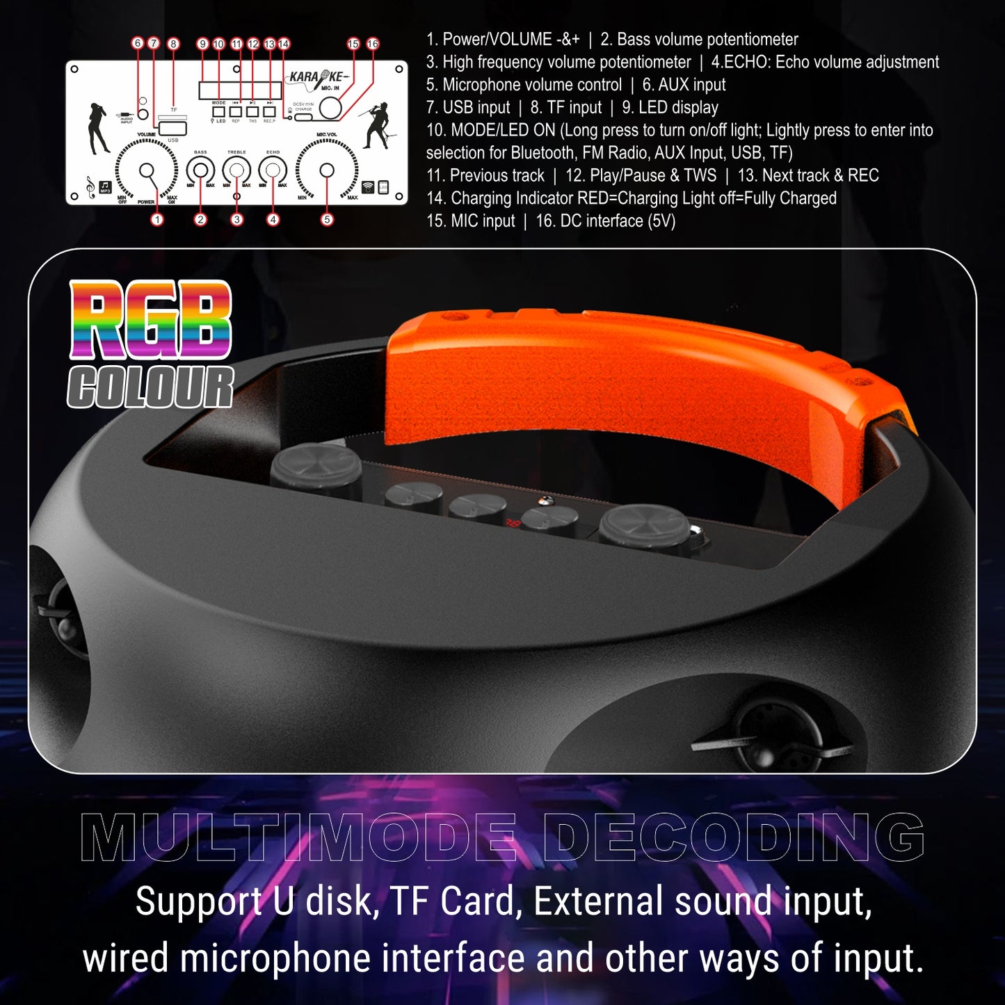 UNIX Amaze 50W Wireless Party Speaker