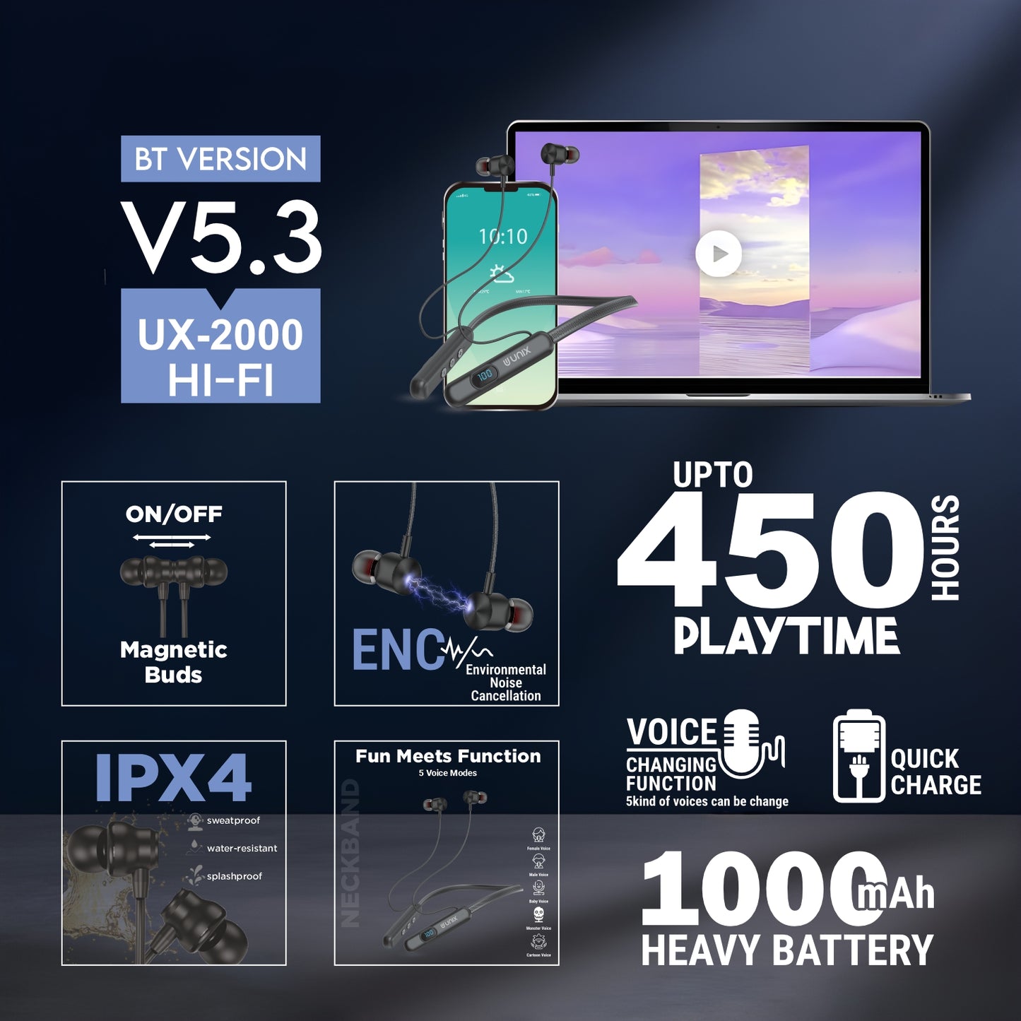 Retro Design with Modern Features – A perfect mix of classic style and advanced technology.