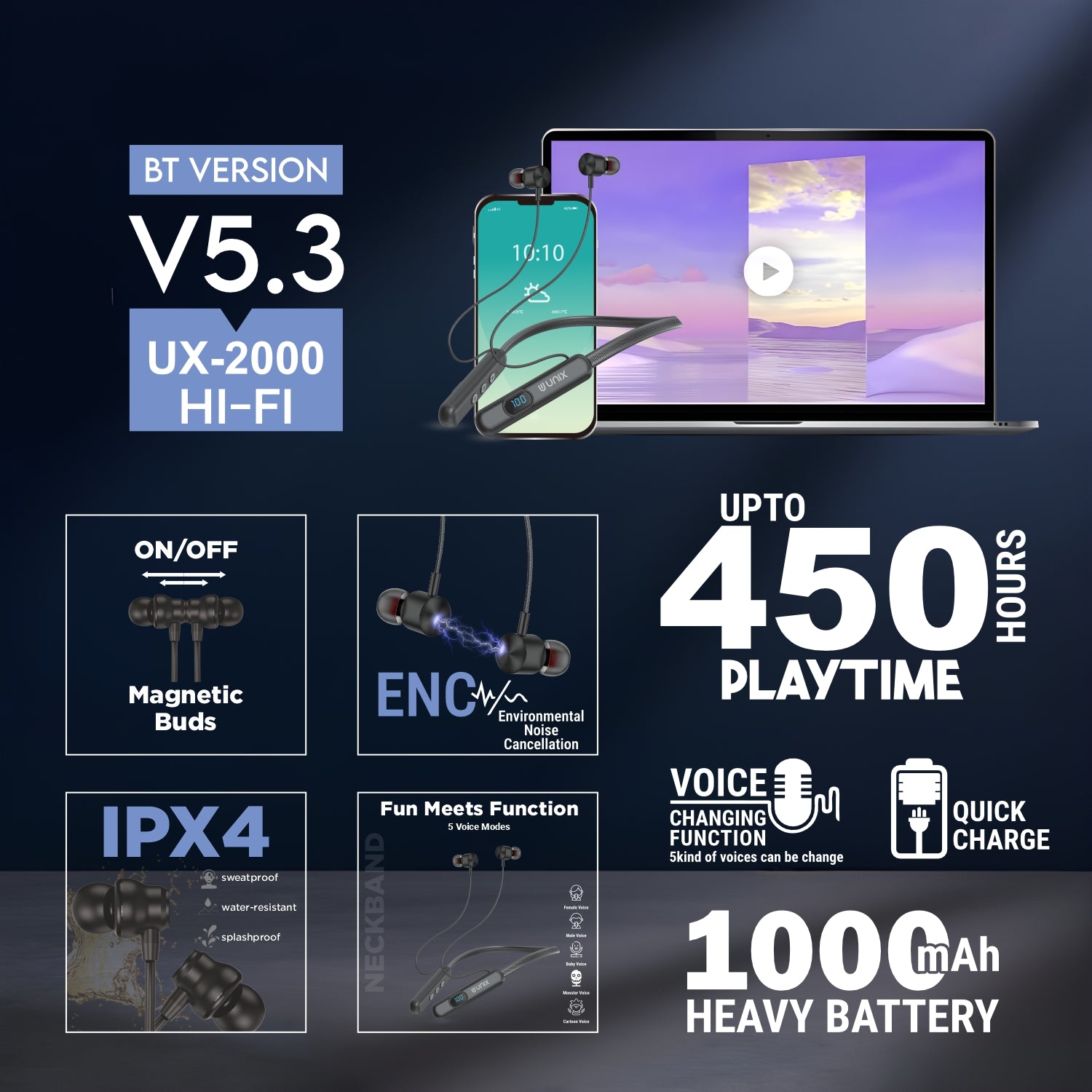 Retro Design with Modern Features – A perfect mix of classic style and advanced technology.