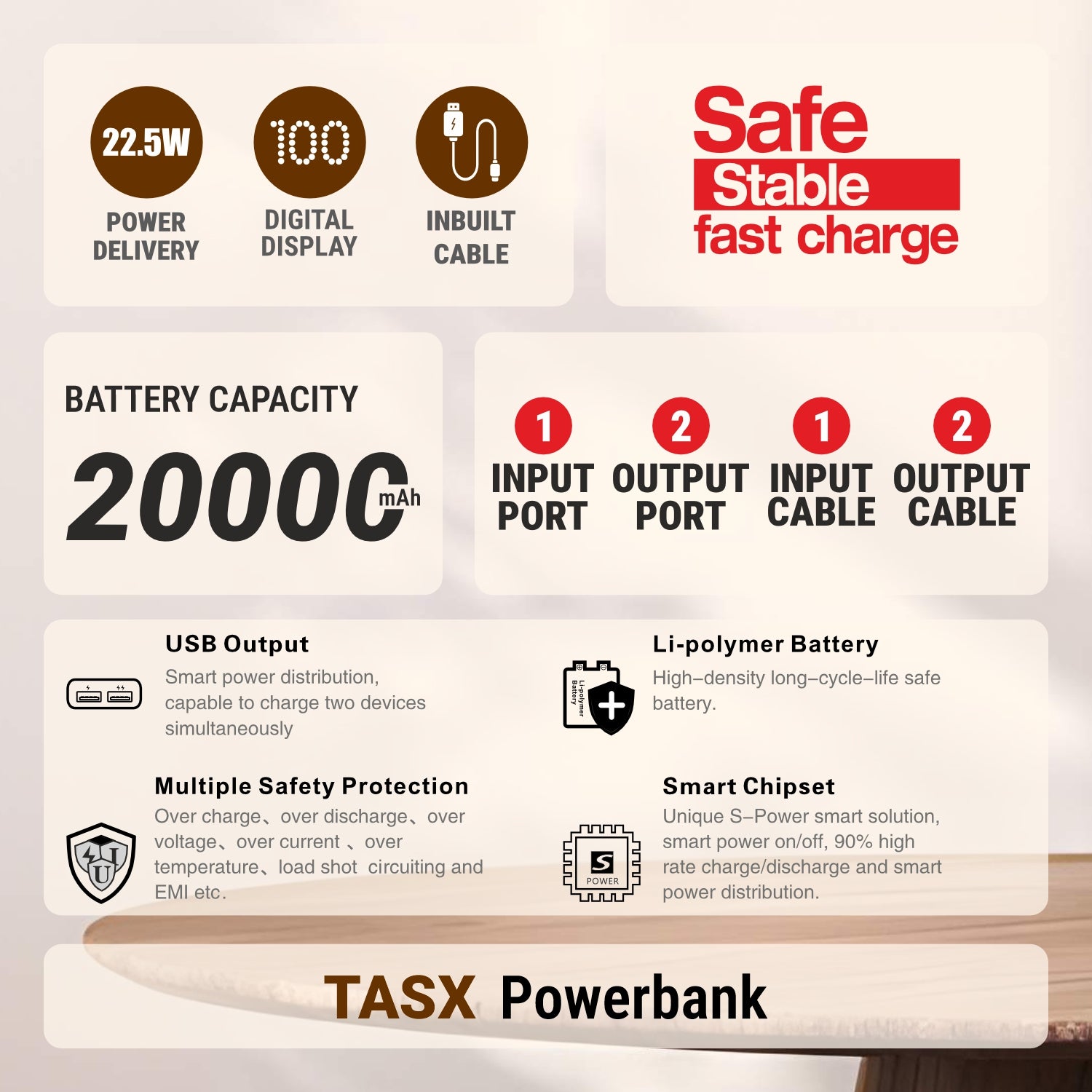 UNIX UX-1523 TASK 20000mAh Power Bank