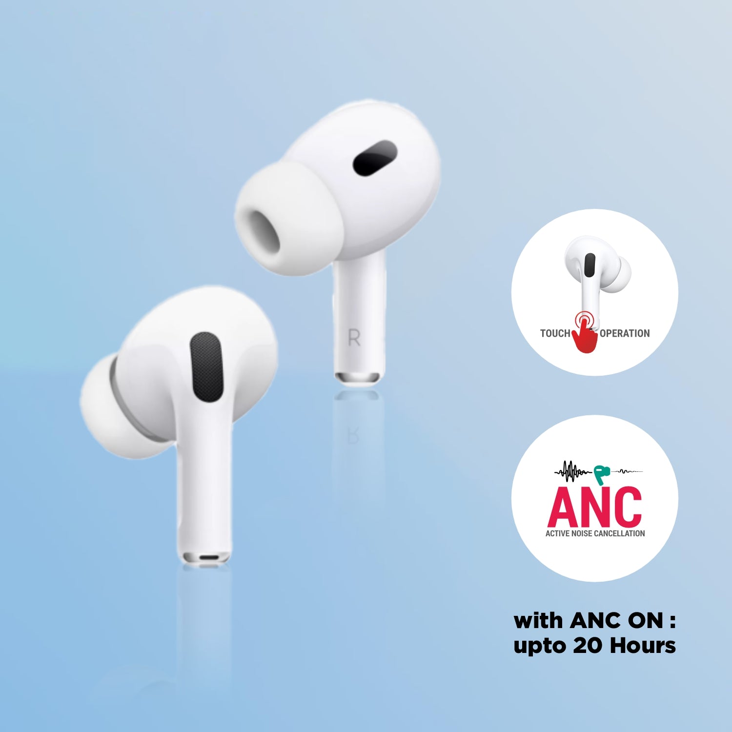 ANC for Clear Calls earbuds