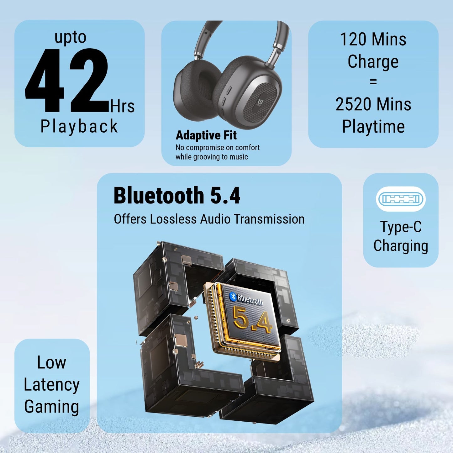 UNIX UX-W2 DUET Wireless Headphones with Type -c charging