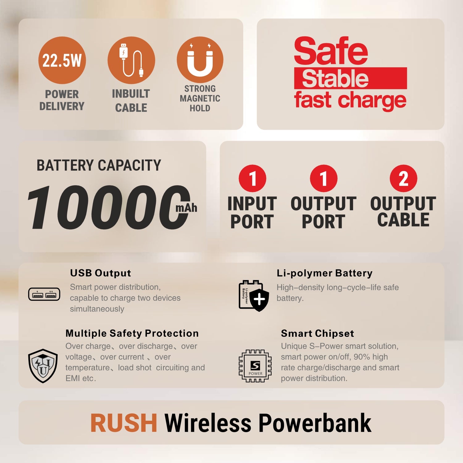 UNIX UX-1524 Rush 10000mAh Wireless Power Bank