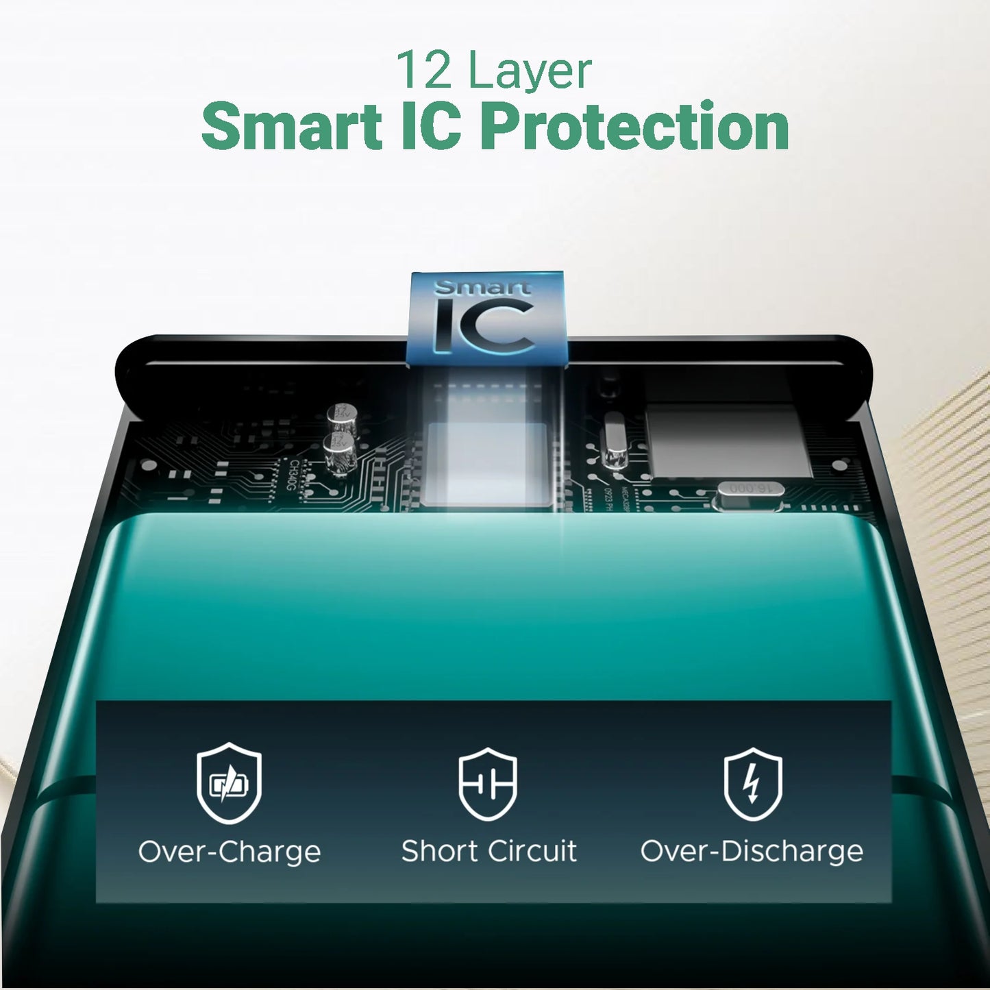 The dual input ports (Type-C and Micro USB) allow quick and flexible recharging,