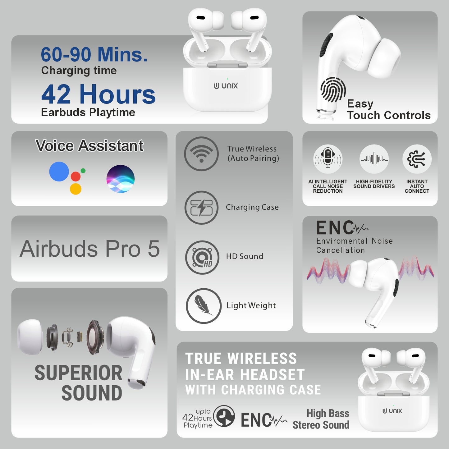 UNIX Airbuds Pro 5 True Wireless Earbuds