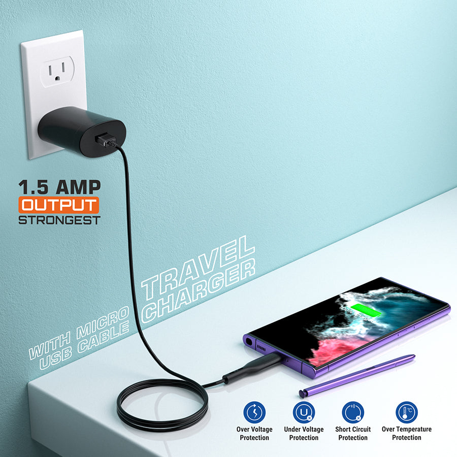 Unix UX-103 Pro Travel Charger with Micro USB Cable - Unixindia.