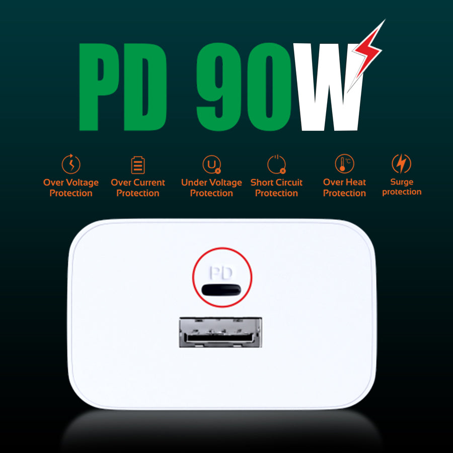 Unix UX-126 All-In-One Fast Travel Charger | Dual Output - Unixindia.