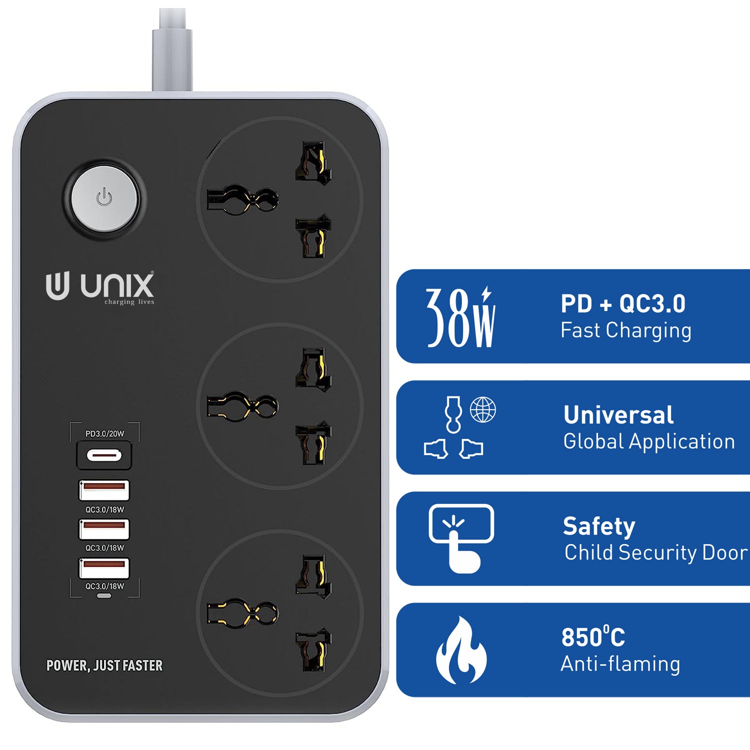 Unix UX-223 20W PD Power Strip