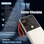 Unix 1511 Powerbank - Image 2