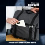 Unix 1511 Powerbank - Image 4