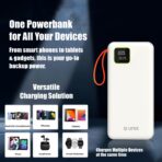 Unix 1511 Powerbank - Image 5