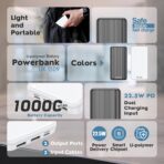 Unix 1509 Powerbank - Image 2