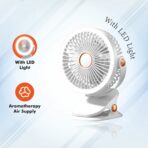 UNIX DF02 Portable LED Clip Fan - Image 5