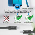 UX-M90 C TO C BOX PD CABLE - Image 3