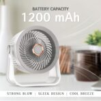 UNIX DF06 Desktop and Wall-Mounted Portable Fan - Image 2