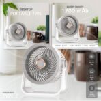 UNIX DF06 Desktop and Wall-Mounted Portable Fan - Image 4
